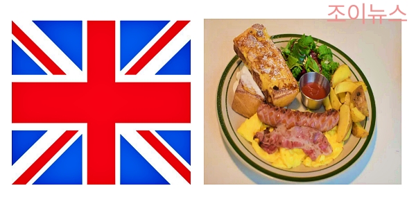 영국 해장음식, 풀 잉글리시 브렉퍼스트