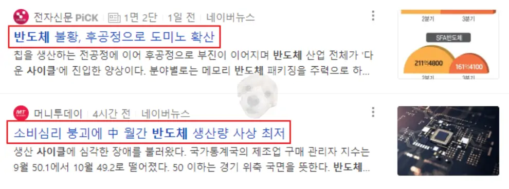 반도체 산업 현황 관련 기사