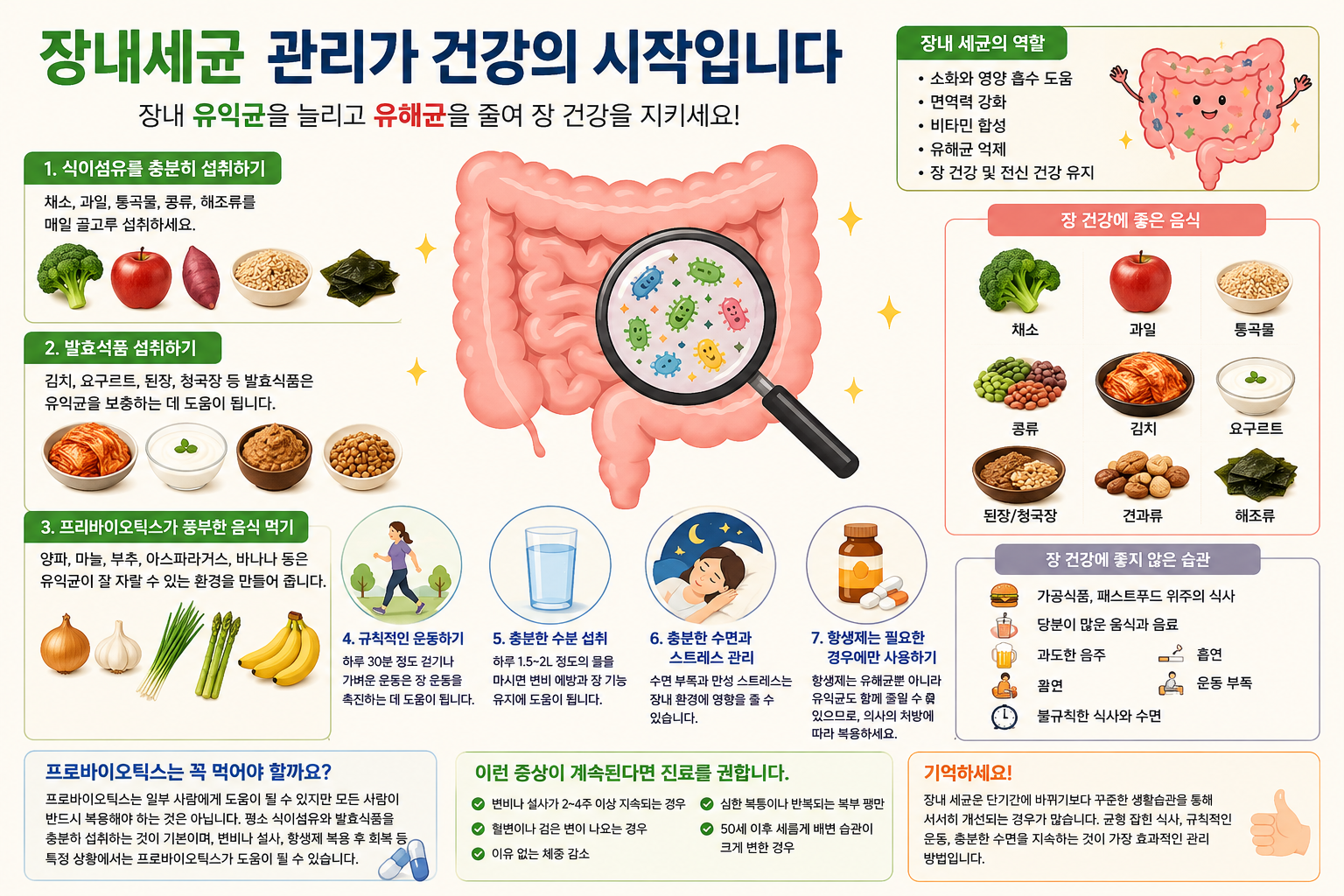 장내 세균 관리