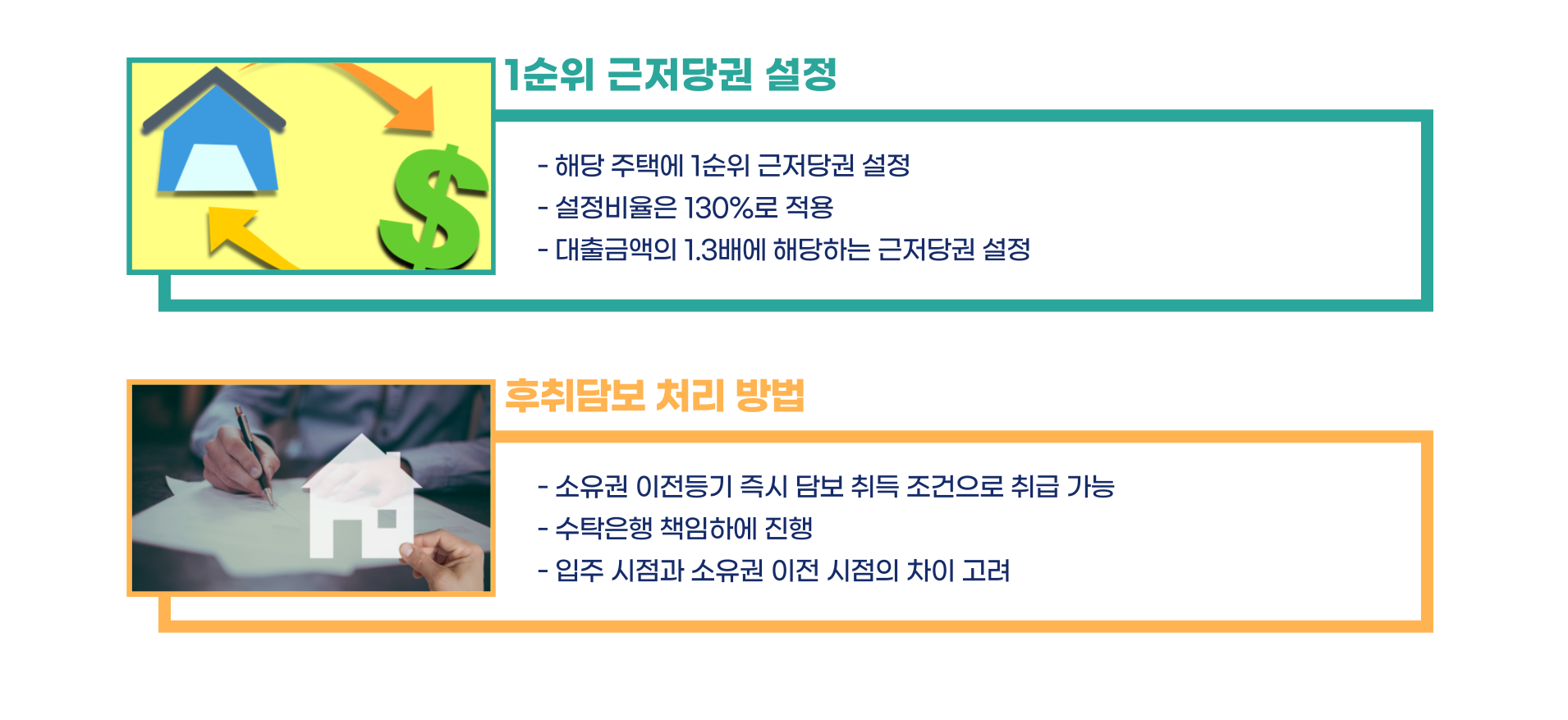 신혼 희망타운 주택담보대출 총정리 블로그 글 이미지 8