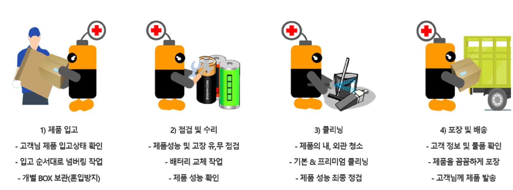 로봇청소기-수리-달인-수리과정