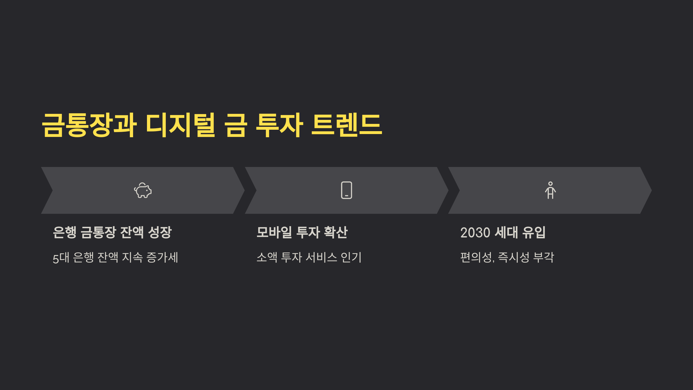 2025년 상반기 KRX 금시장 통계