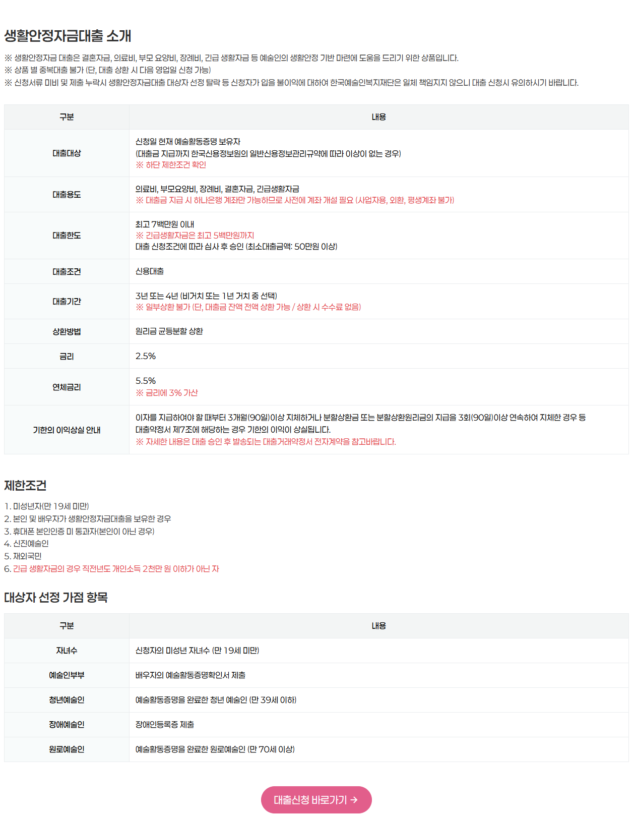 🎨【2025 예술인 복지재단 창작지원금&middot;전세대출 총정리】예술로 지원금부터 예술인패스, 대출까지 완벽 가이드!