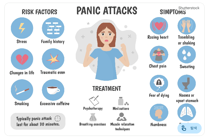 [정신건강] "갑자기 죽을 것 같아요"&hellip; 공황장애