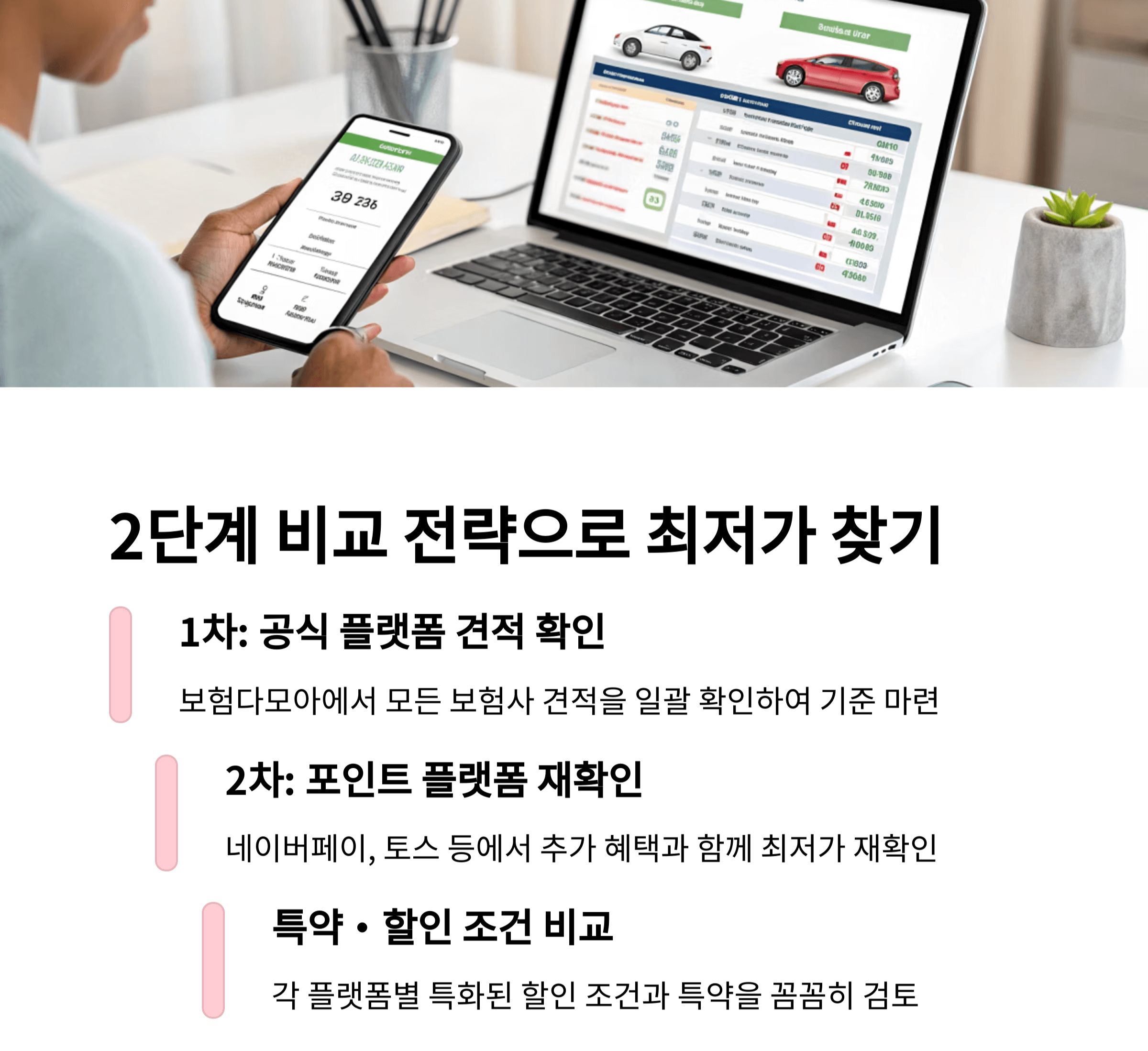 2단계 비교 전략으로 최저가 찾기