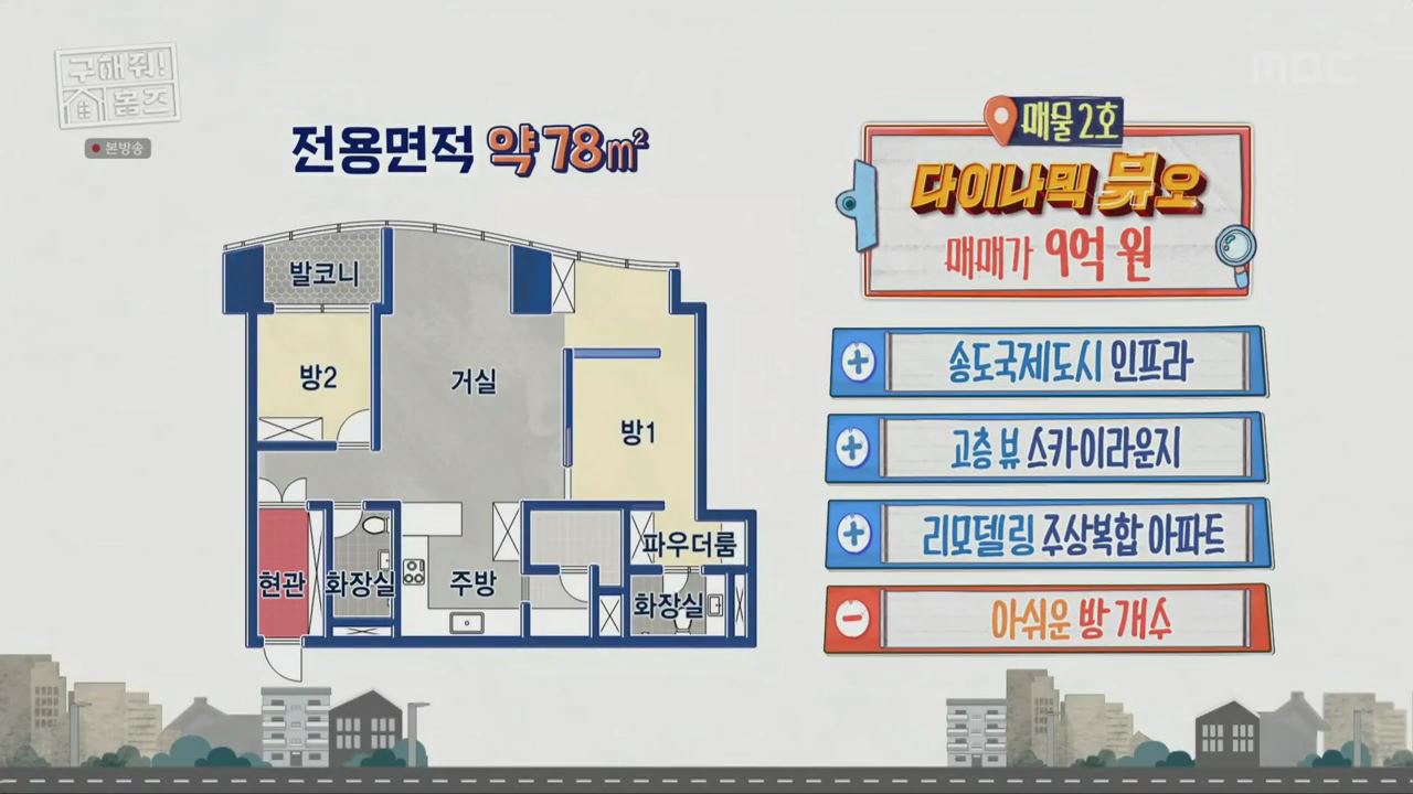 구해줘홈즈 양세형 다이나믹 듀오 최자 개코 송도국제도시 제 1공구 다이나믹 뷰오 매물 가격 및 구조 인테리어 리모델링 최종선택 소개 다시보기
