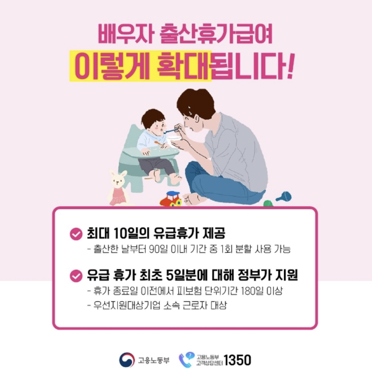 배우자 출산휴가 급여