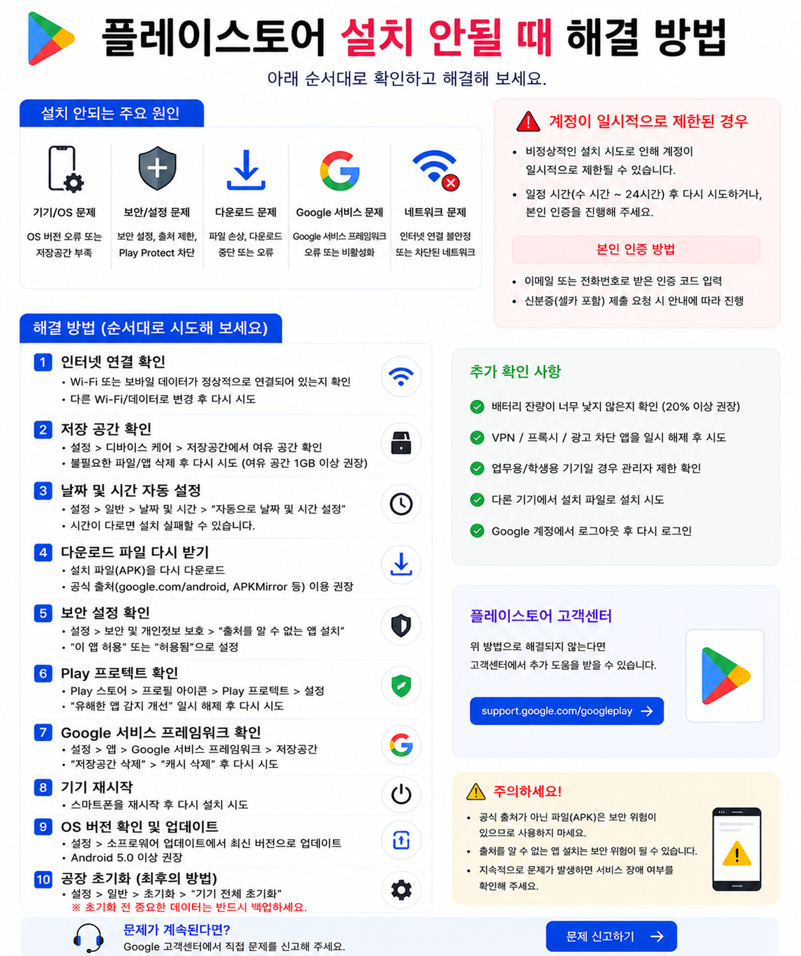 플레이스토어다운로드안됨
