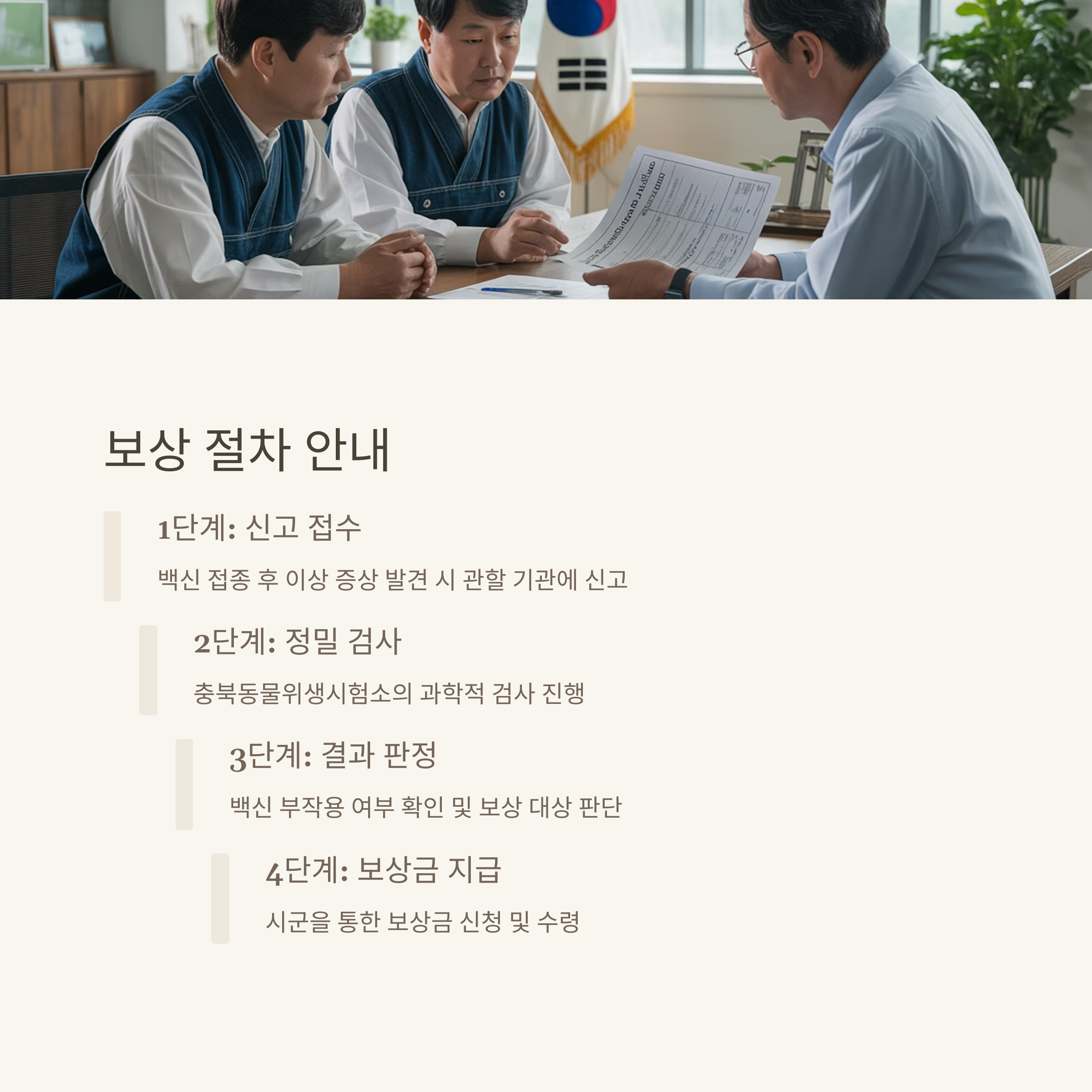 가축 백신 부작용 보상, 과학적 근거로 받는다
