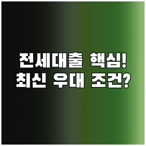 주요 은행별 전세자금대출 금리 우대 ..