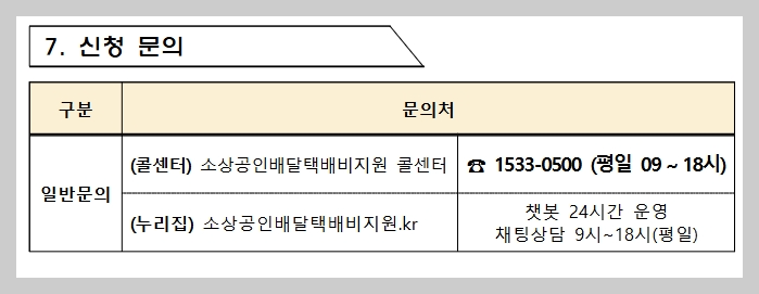 배달비 지원금 30만원
