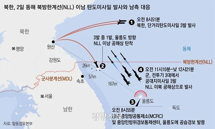 동해 가볼만한곳 베스트10 여행 놀거리 맛집_5