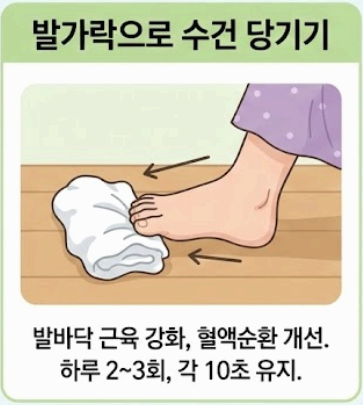 의자에 앉아 바닥에 수건을 깔고, 오직 발가락 힘만으로 수건을 몸 쪽으로 끌어당기는 이미지. 발바닥 속 근육을 강화하는 데 최고임.