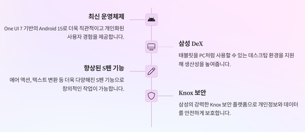소프트웨어 및 기능