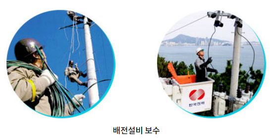 한국전력