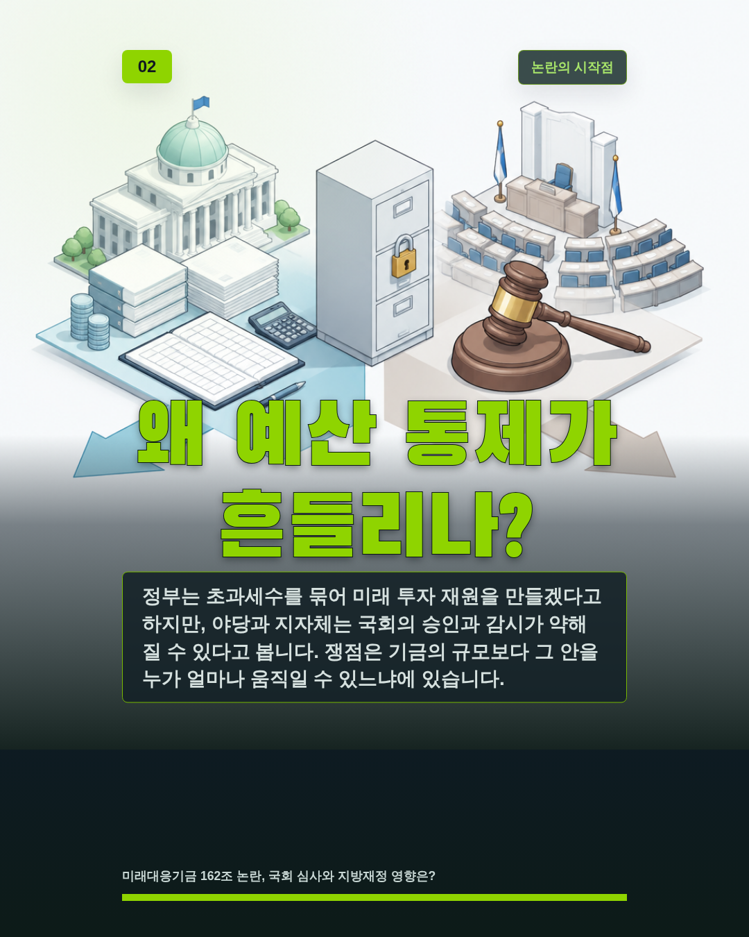 왜 예산 통제가 흔들리나?