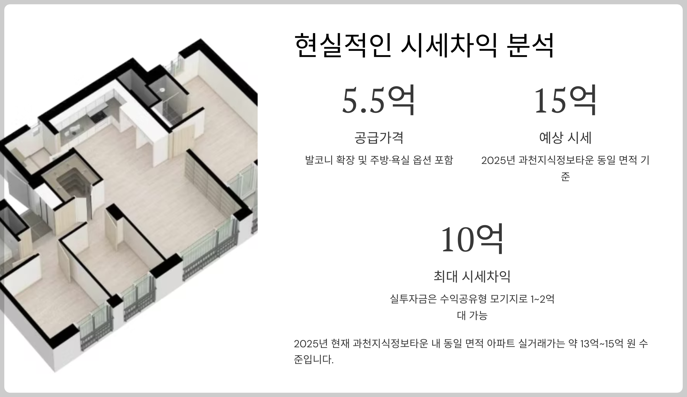 무순위 줍줍, 5억대 청약 시세차익 10억? 현실 분석