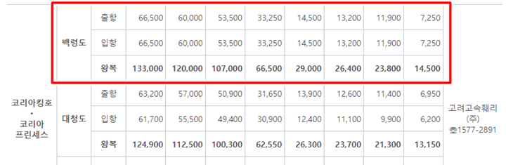 백령도 배편 요금표2