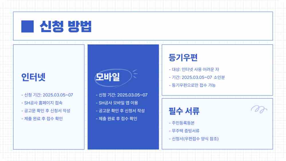 장기미임대 매입 임대주택