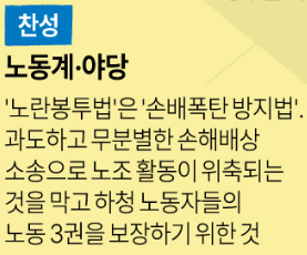 노란봉투법 찬성