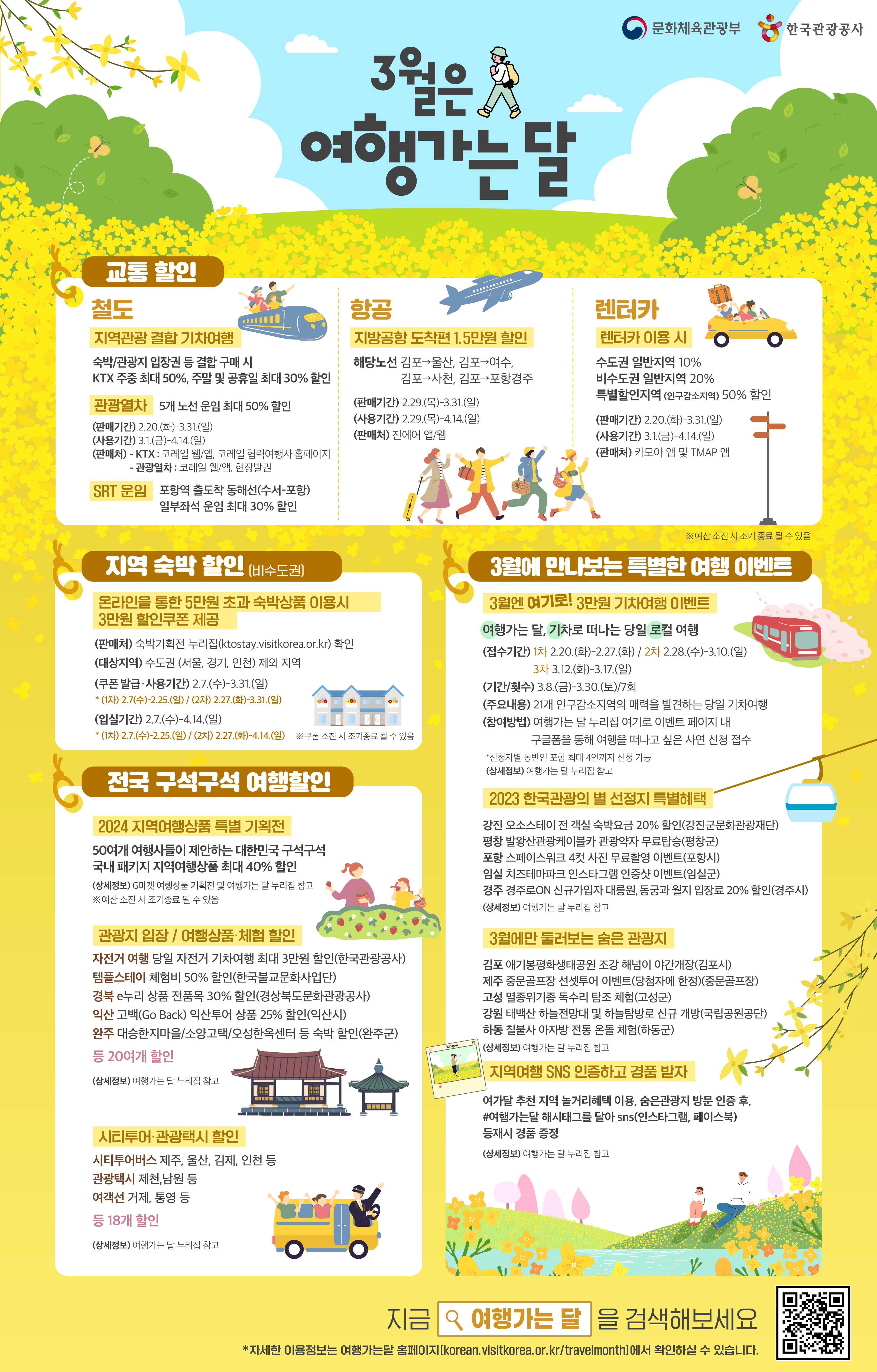 여행가는달