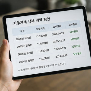 자동차세 조회 시 알아두면 좋은 정보