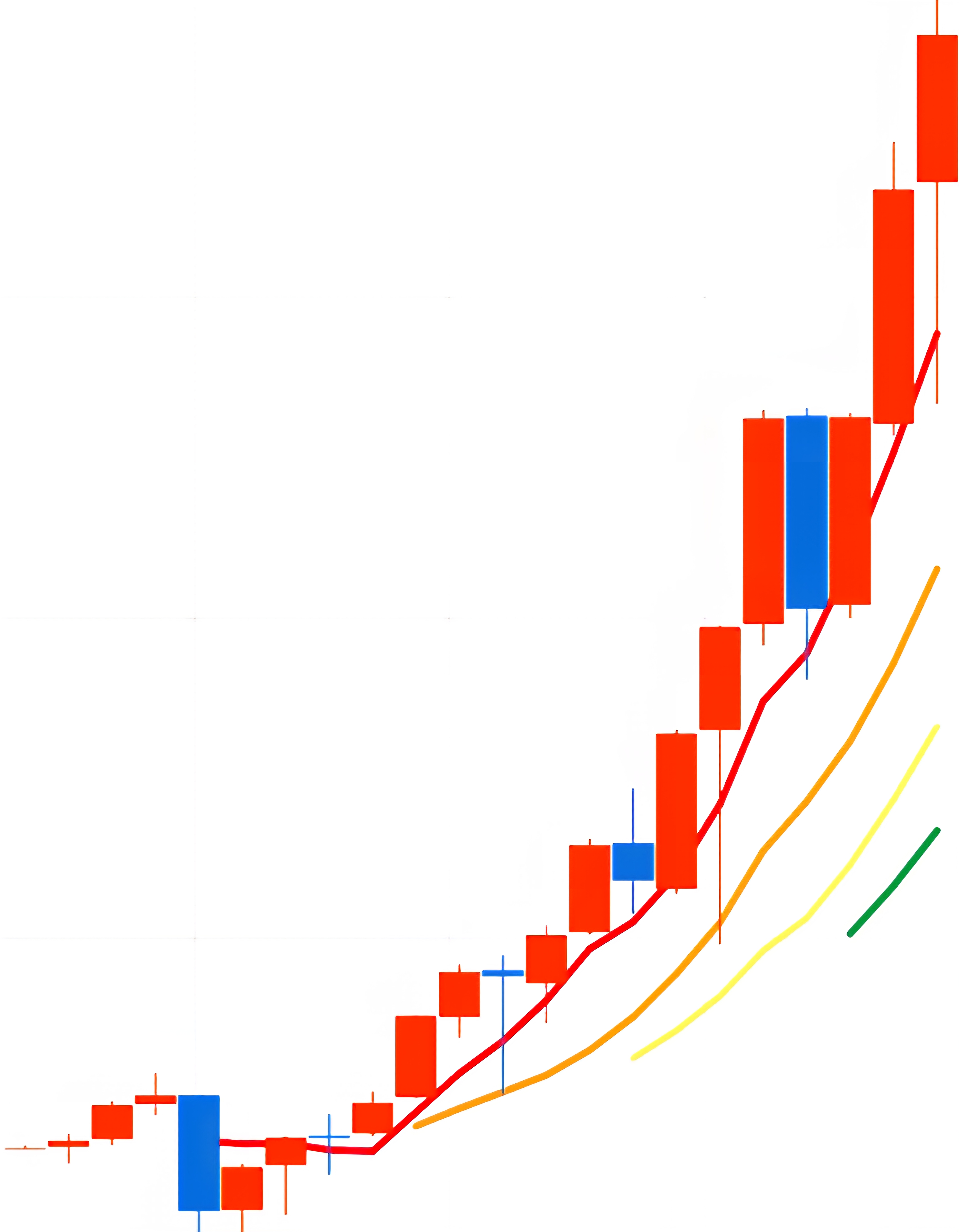 IVV 년봉 사진 출처 : 키움증권 Photo Credit : KIWOOM Securities