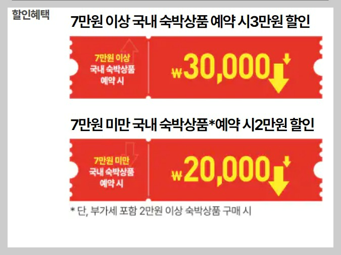 숙박세일 페스타 3만원 쿠폰 할인