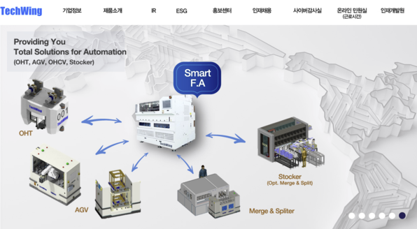 테크윙-주가-전망