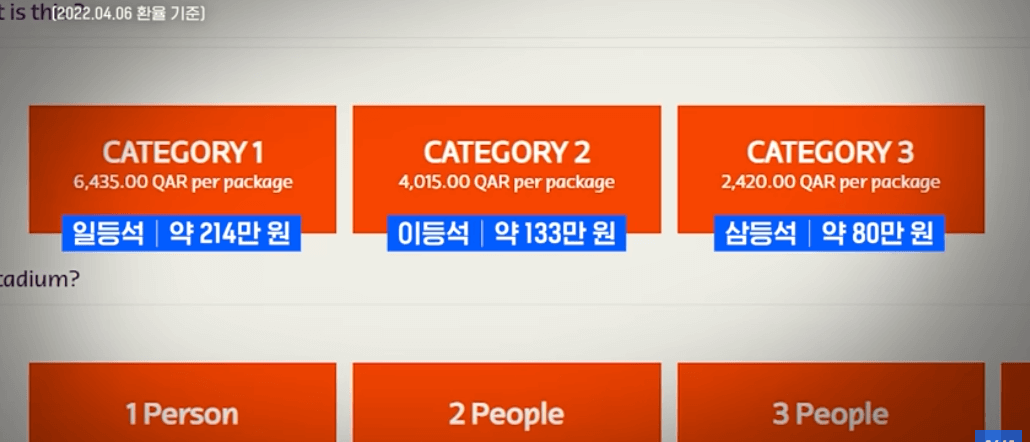 월드컵 티켓 가격