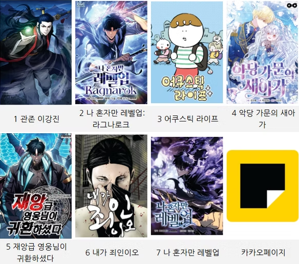 블랙툰 최신주소,블랙툰 바로가기,블랙툰 대체 사이트,불법 웹툰 처벌,blacktoon 주소,웹툰 무료보기,저작권 웹툰