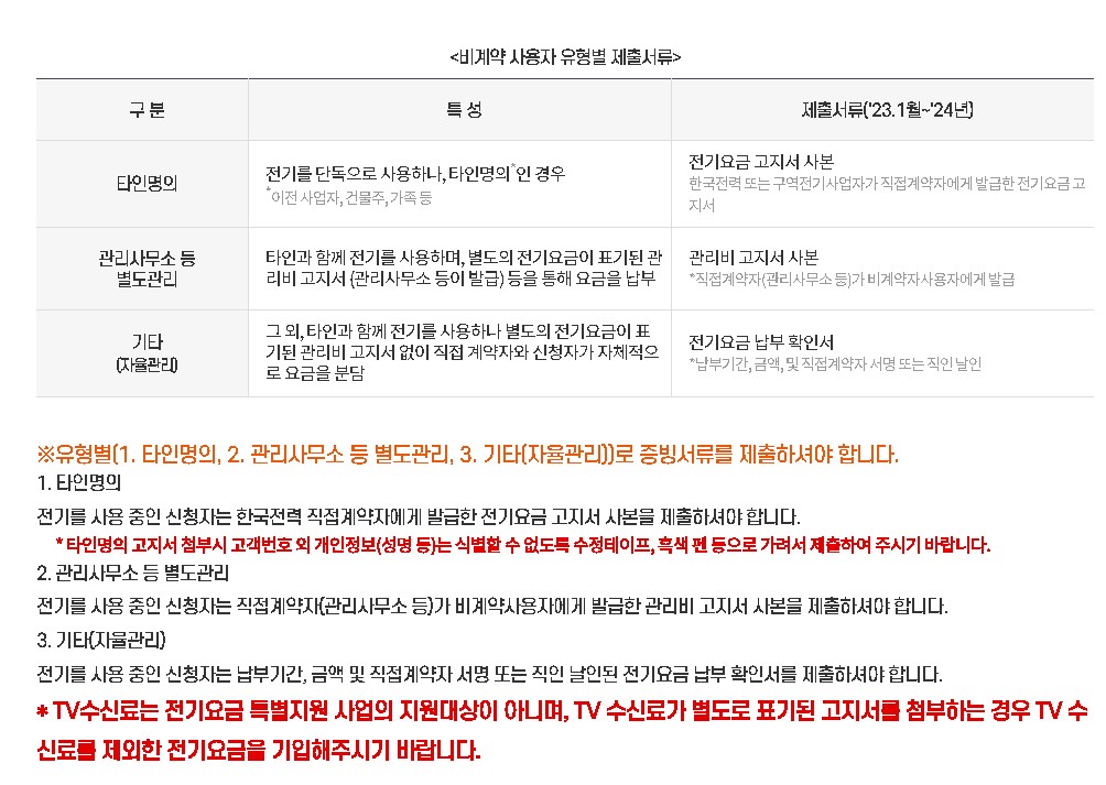 소상공인 전기요금 특별지원 비계약 사용자