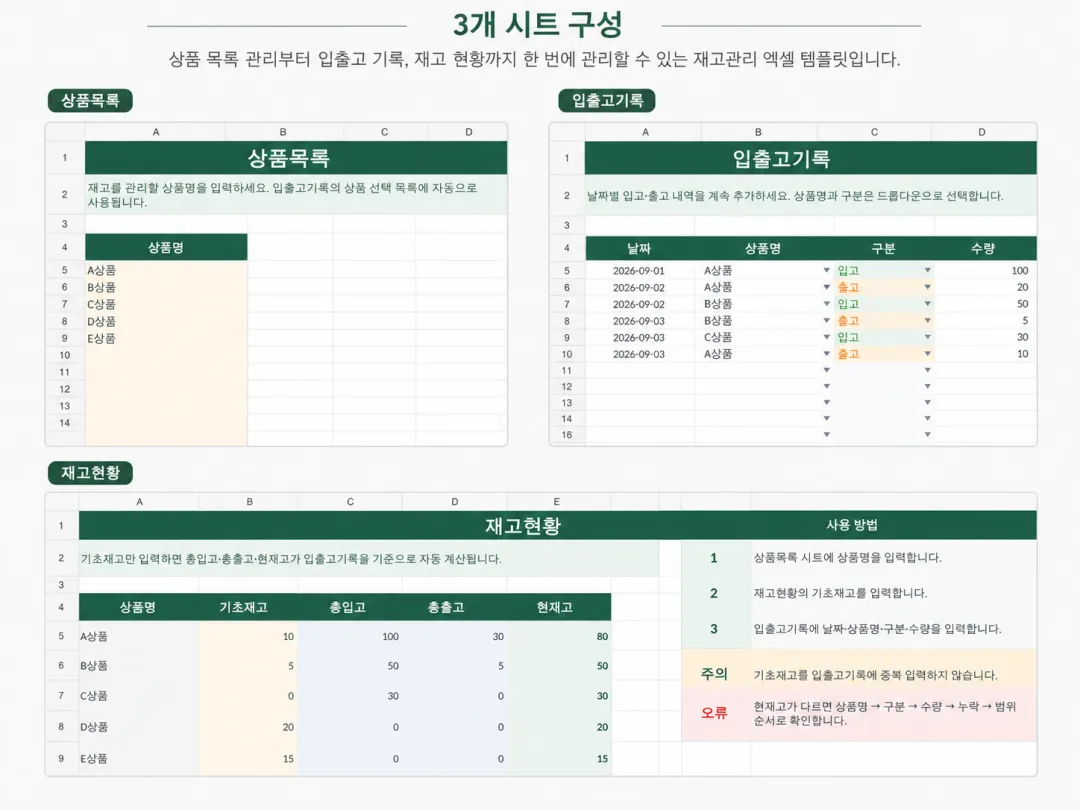 상품목록 입출고기록 재고현황 3개 시트로 구성된 재고관리표 엑셀 양식