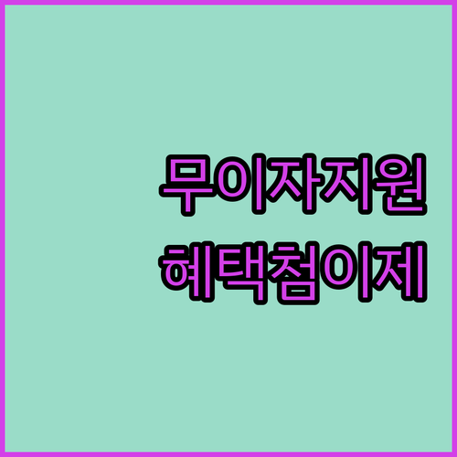 서울시 주거 정책, 청년&신혼부부 보..