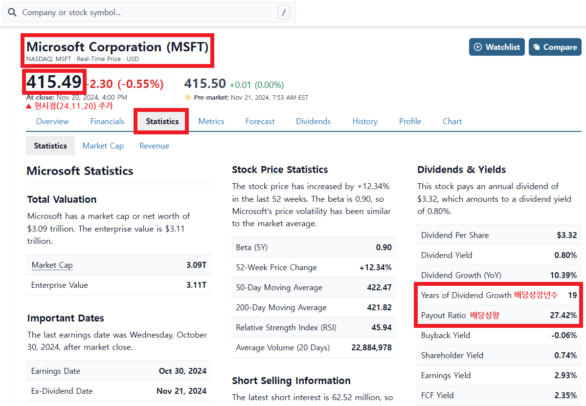 배당성장년수와 배당성향 확인방법