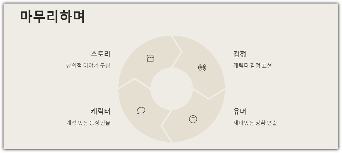 마무리하며