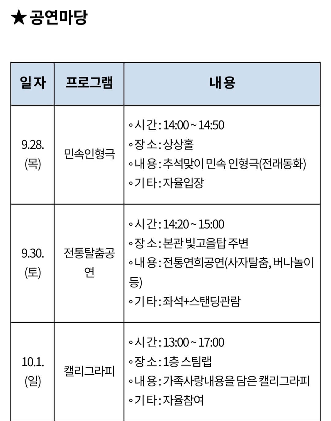 광주첨단과학관