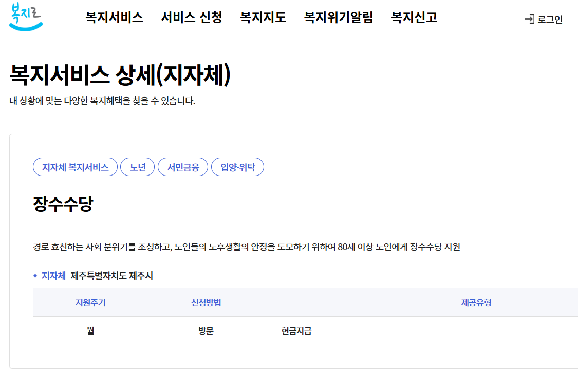 장수수당 지역별 정리