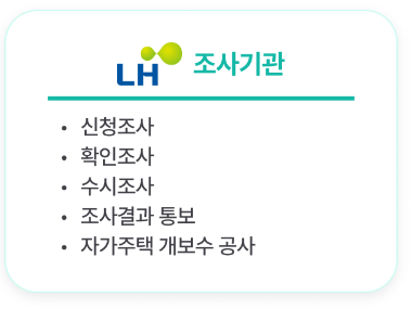 주거급여 신청하기, 신청방법, 제출서류_주택조사내용