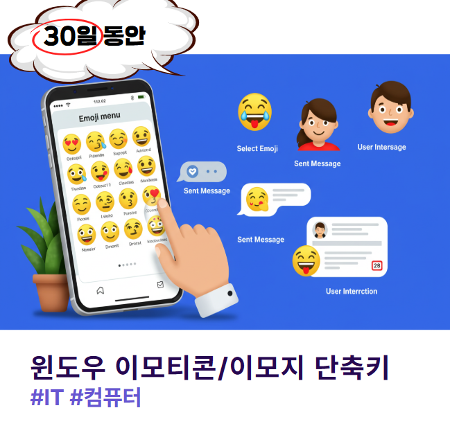 윈도우 이모티콘 이모지 단축키 초간단 입력부터 활용 꿀팁까지!