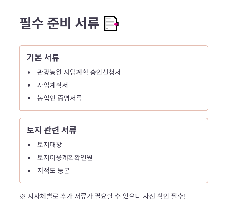 신청 서류 및 준비물