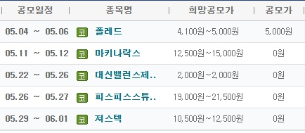 5월공모주청약일정