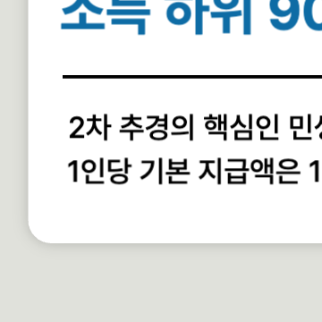 정부&amp;#44; 전국민 지급 민생회복지원금 포함한 20조 추경 예산안 발표 예정