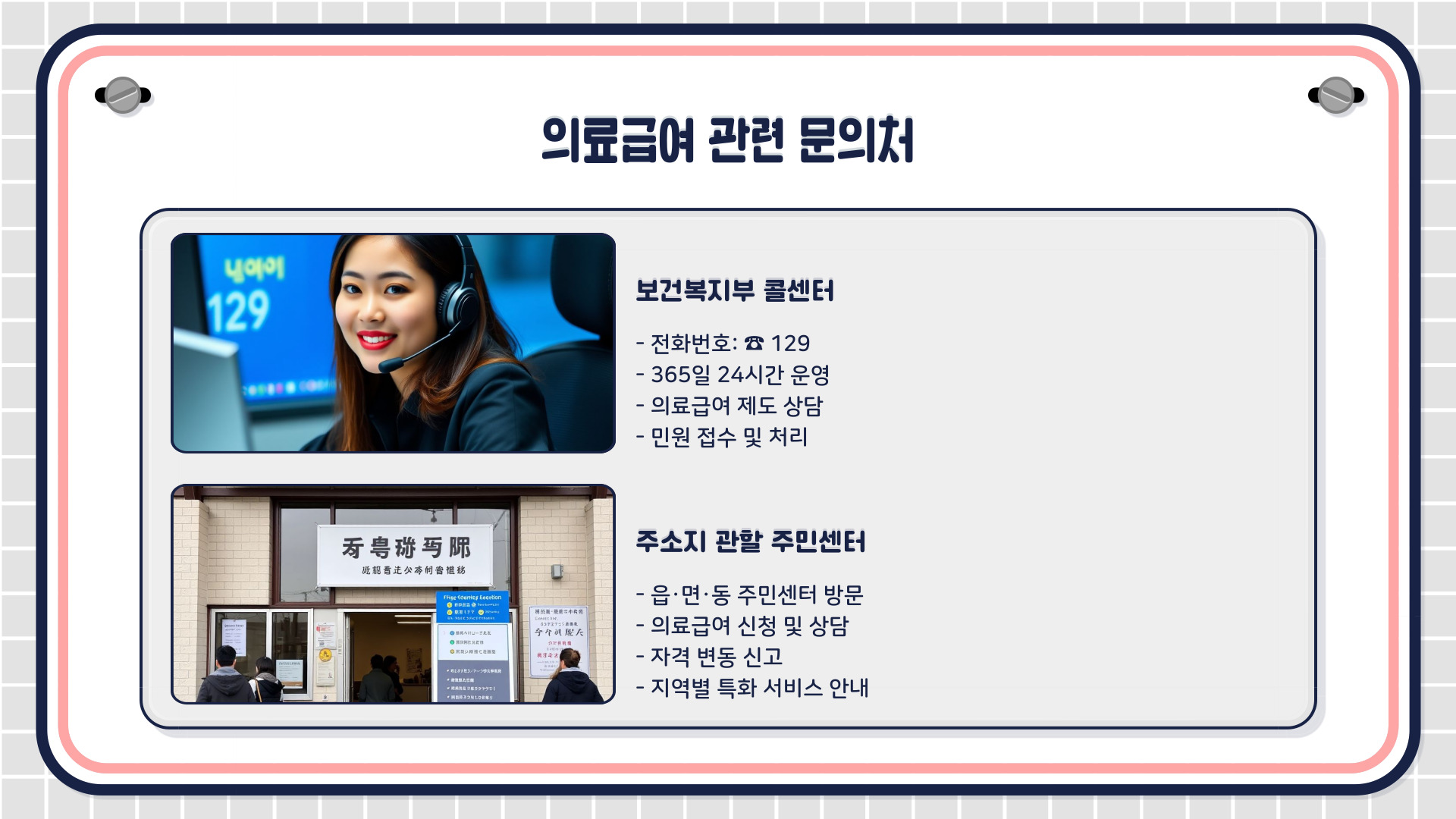 국민기초생활보장제도, 의료급여 문의처