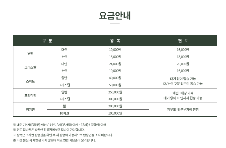 제부도_해상케이블카_서해랑