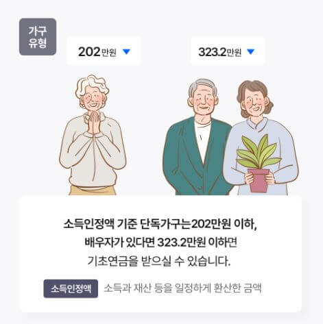 기초연금