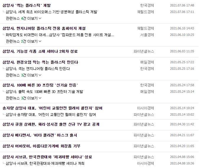 삼양사 뉴스, 공시