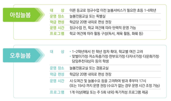 늘봄학교