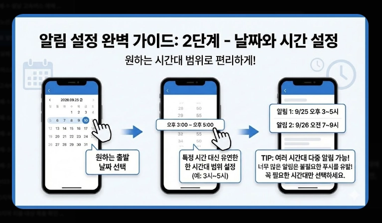고속버스 취소표 알림 설정(앱, 방법)(2026년 + 정보)