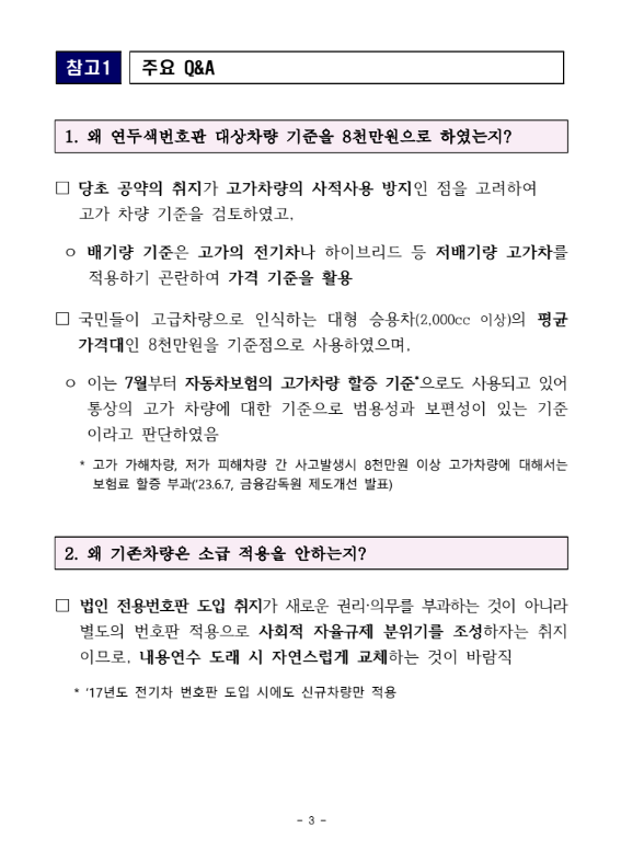 법인차량번호판 보도자료